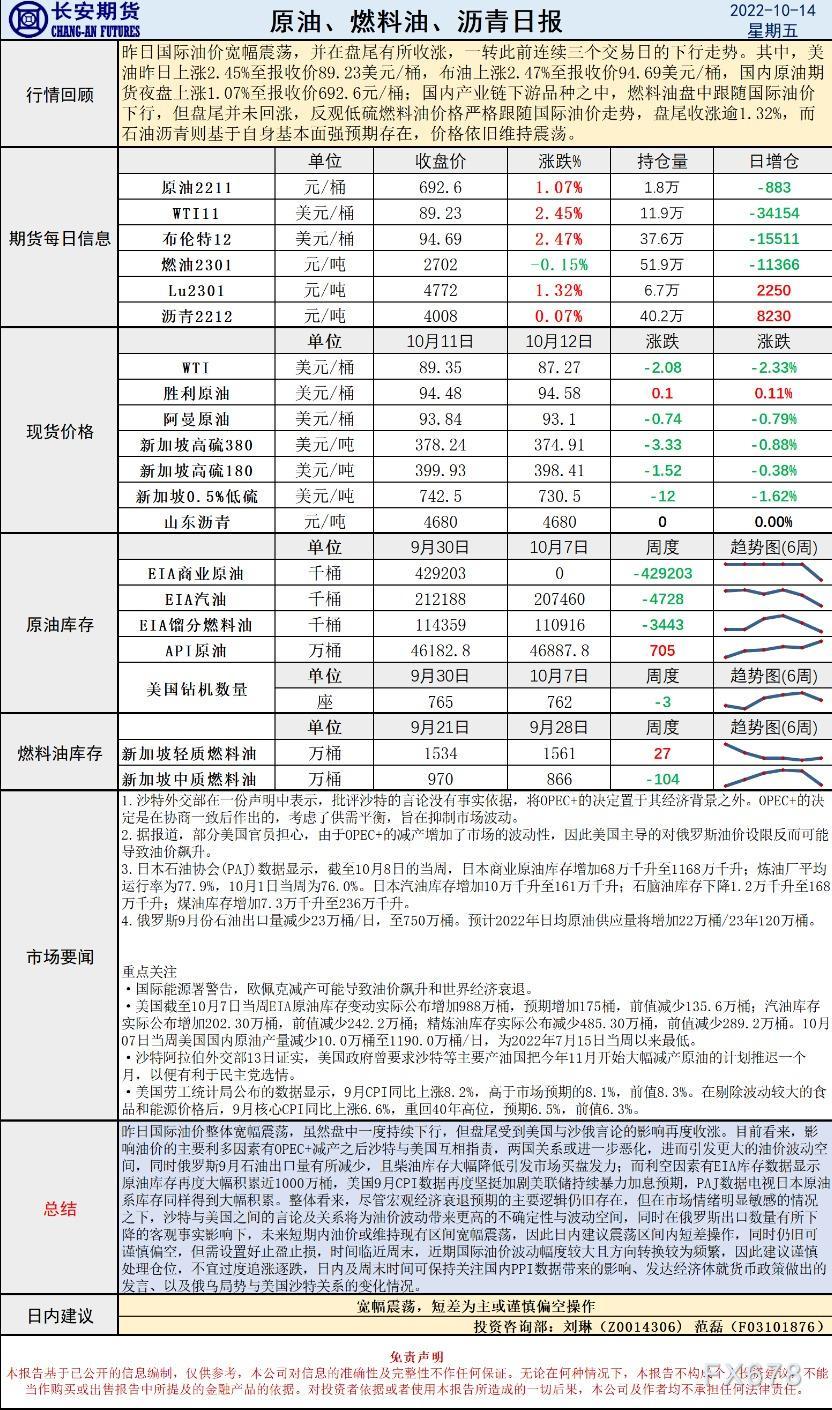 长安期货原油早评:油价将宽幅震荡,短差为主或谨慎偏空操作