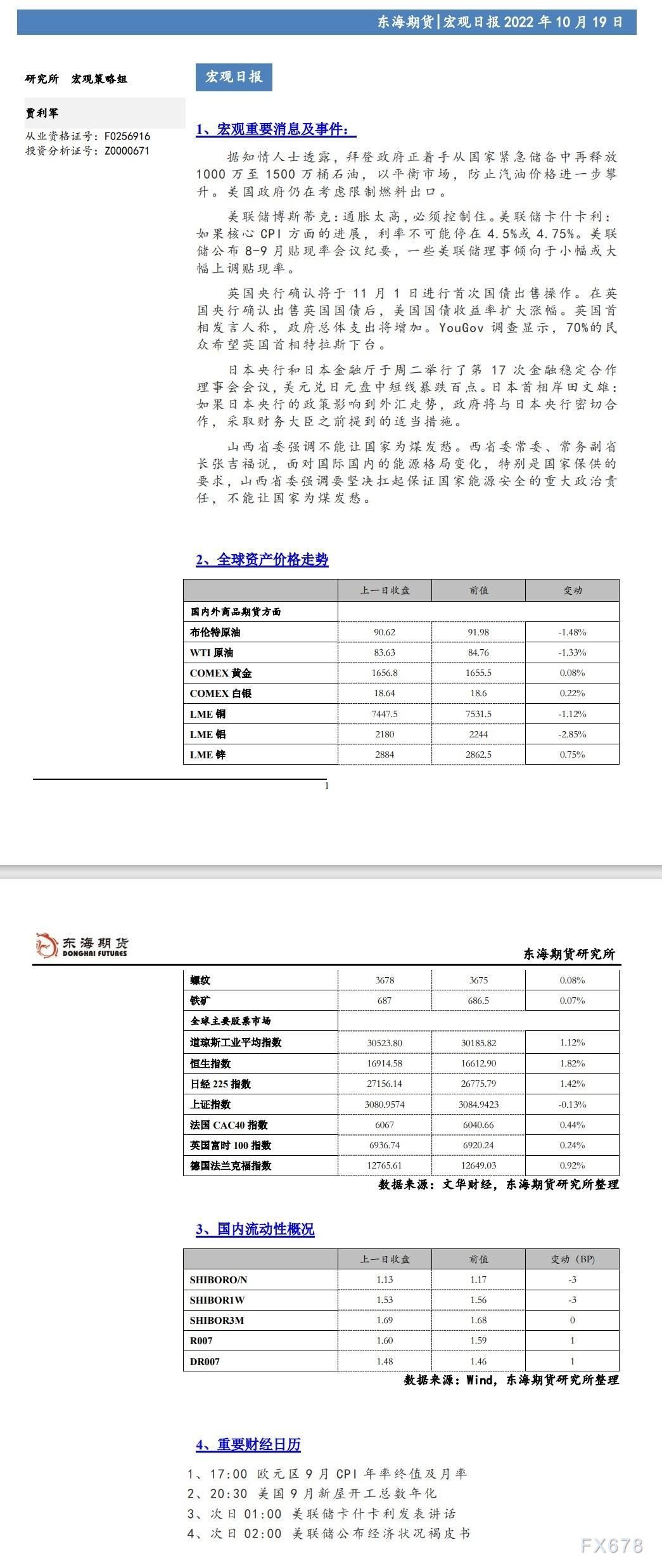 【东海期货10月19日宏观日报】：美国计划再次释放原油储备，能源价格再次大跌
