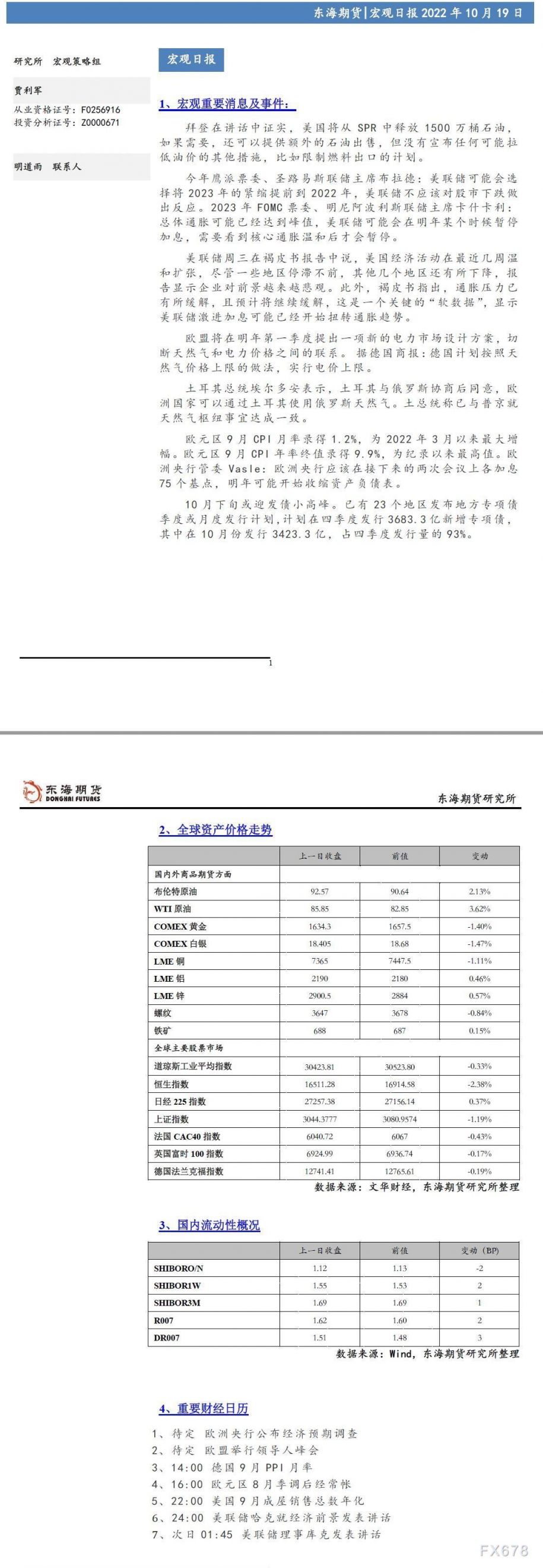 【东海期货10月20日宏观日报】:美债收益率再创新高,全球风险偏好短期降温
