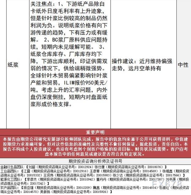 中信建投期货早间策略：黄金白银预计短期震荡运行，原油观望，苹果可考虑轻仓试多