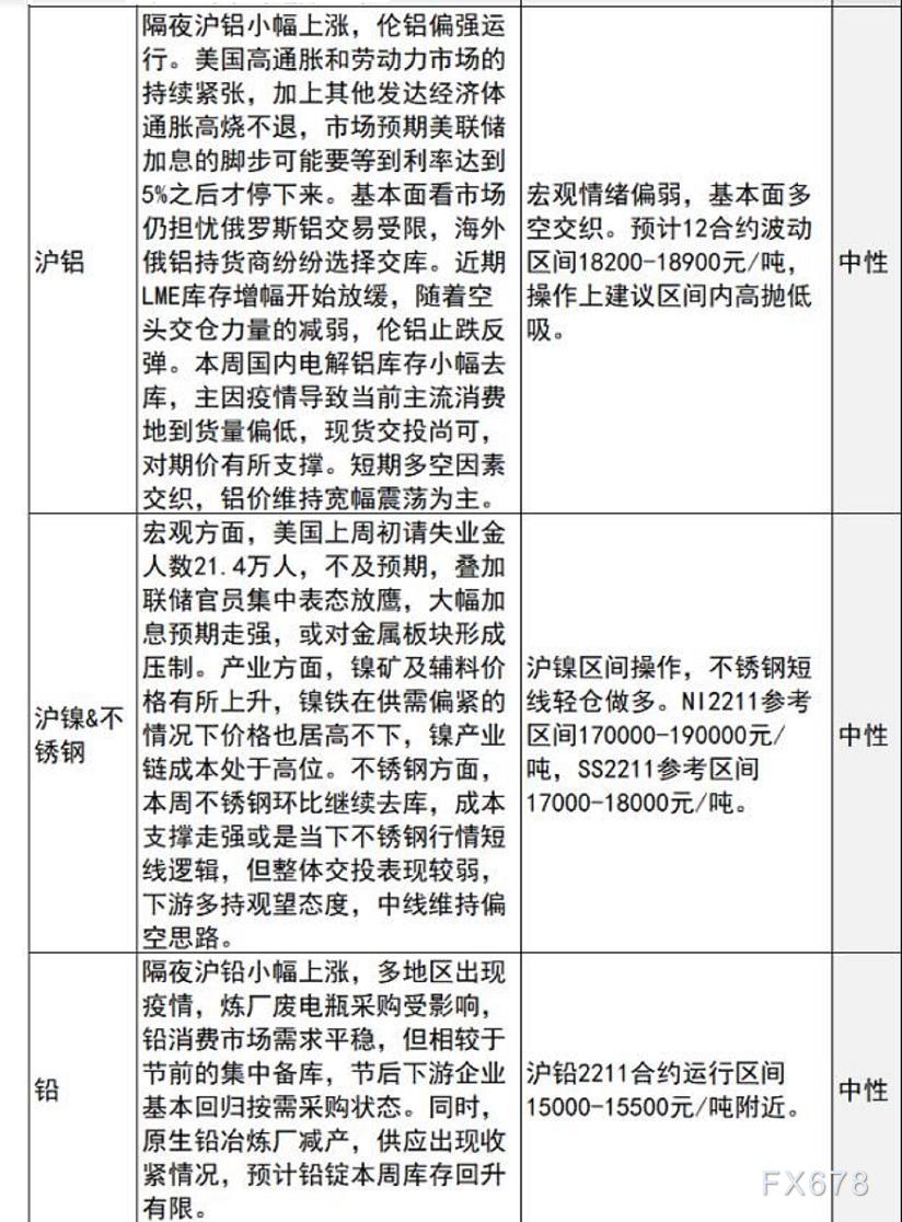 中信建投期货早间策略：黄金白银预计短期震荡运行，原油观望，苹果可考虑轻仓试多