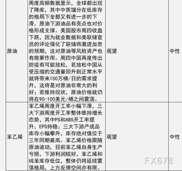 中信建投期货早间策略：黄金白银预计短期震荡运行，原油观望，苹果可考虑轻仓试多