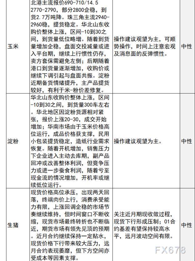 中信建投期货早间策略：黄金白银预计短期震荡运行，原油观望，苹果可考虑轻仓试多