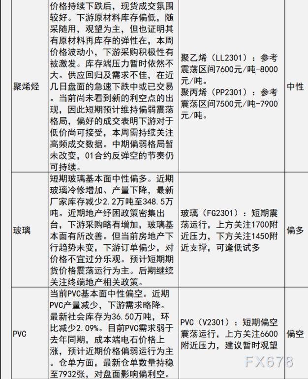 中信建投期货早间策略：黄金白银预计短期震荡运行，原油观望，苹果可考虑轻仓试多