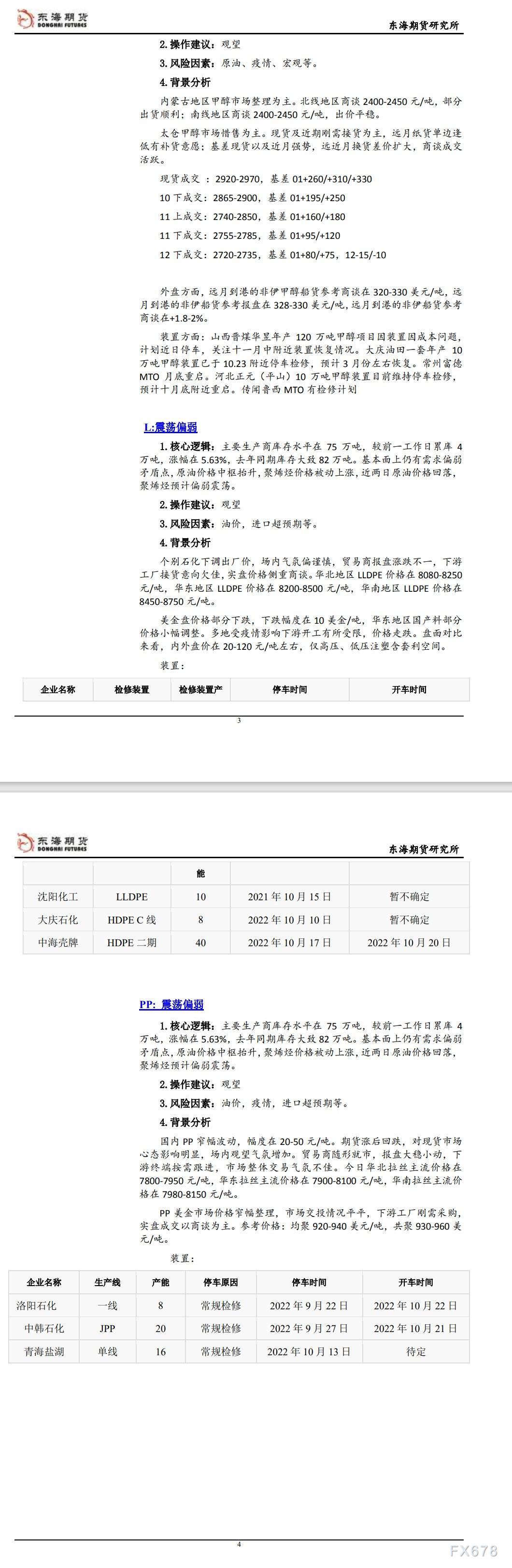 【东海期货10月25日产业链日报】能化篇：长期需求担忧继续，油价小幅走低