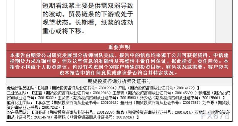中信建投期货10月25日早间交易策略