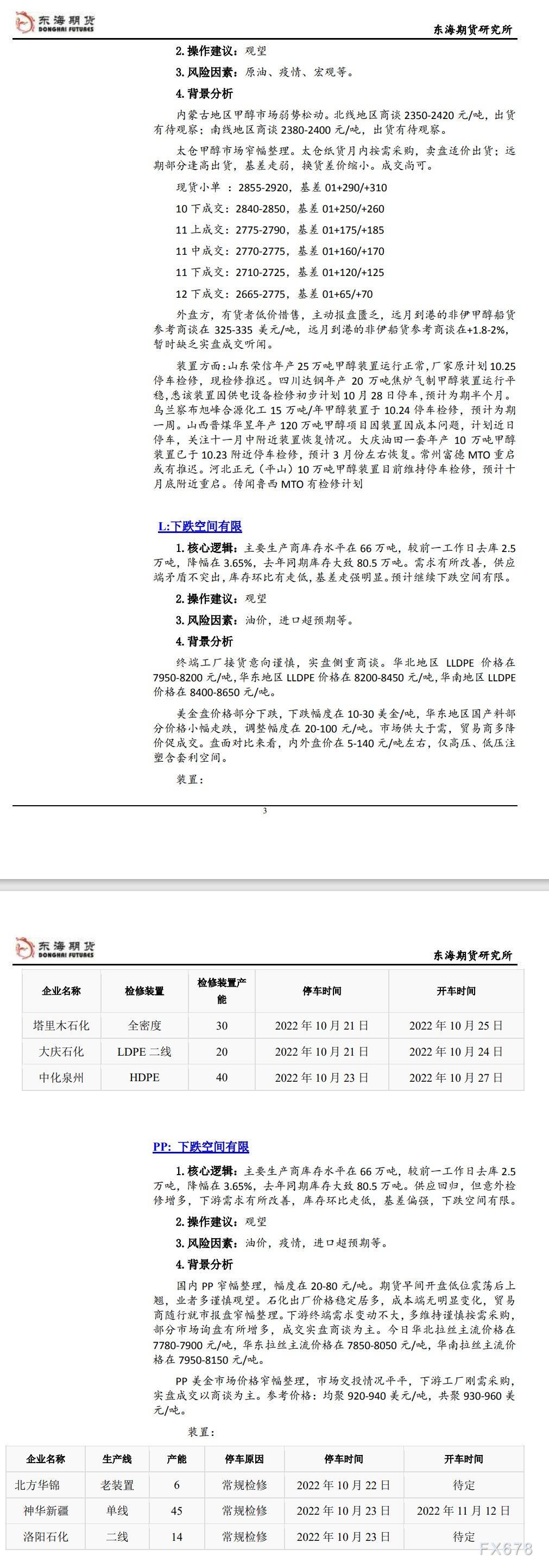【东海期货10月27日产业链日报】能化篇：美元连续走弱，油价创周内最大涨幅