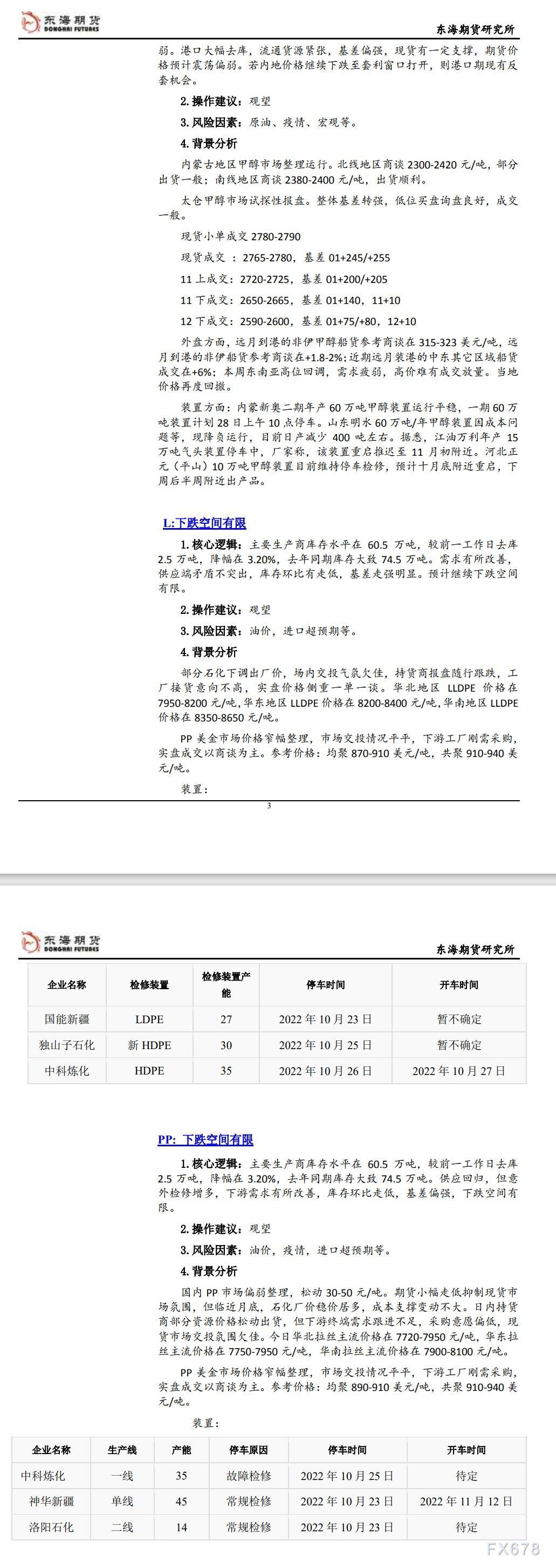 【东海期货10月31日产业链日报】能化篇:柴油库存低位推涨,原油周度回升