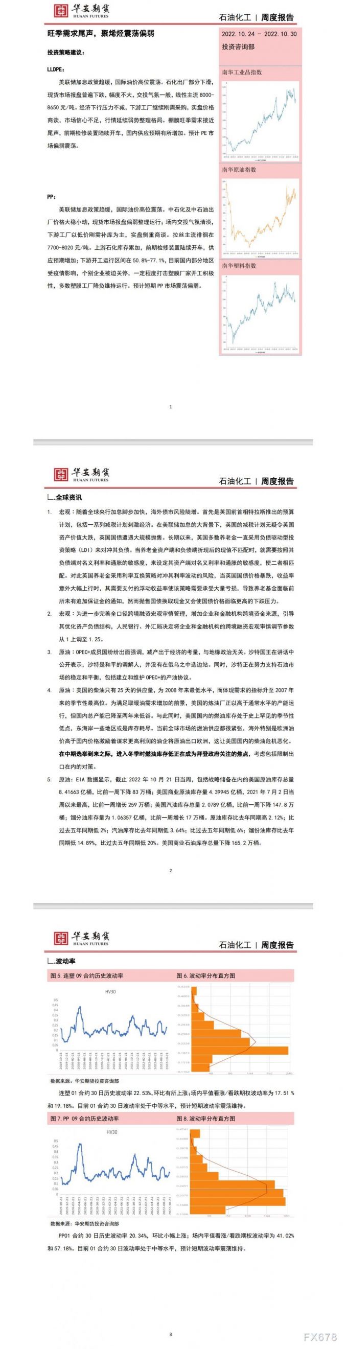 【华安期货】石油化工10月30日周报：旺季需求尾声，聚烯烃震荡偏弱