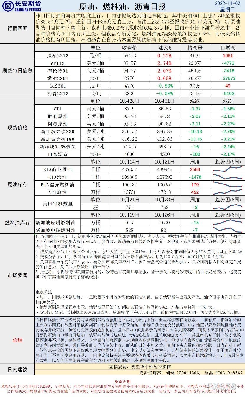 长安期货原油早评：油价将宽幅震荡，建议观望或中性短差操作