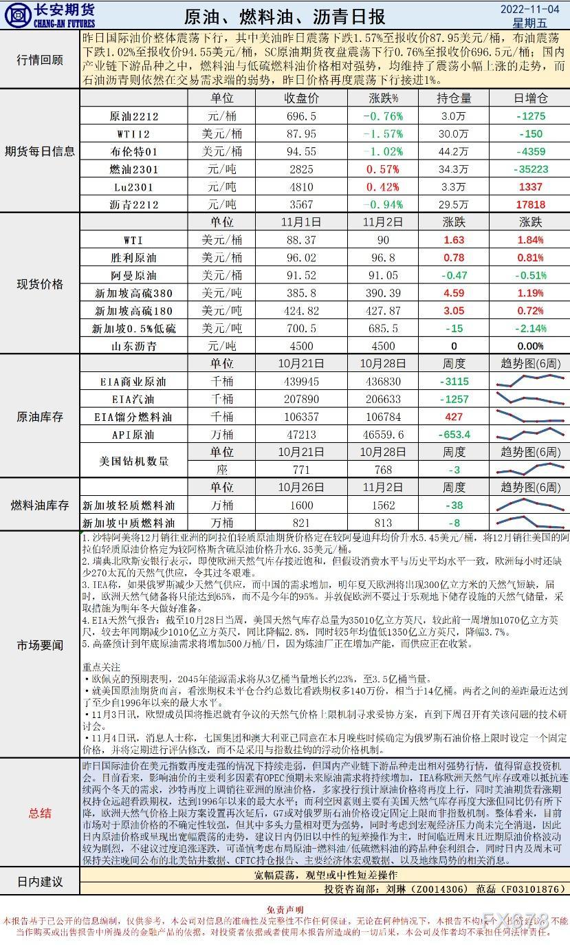 长安期货原油早评:宽幅震荡,建议观望或中性短差操作