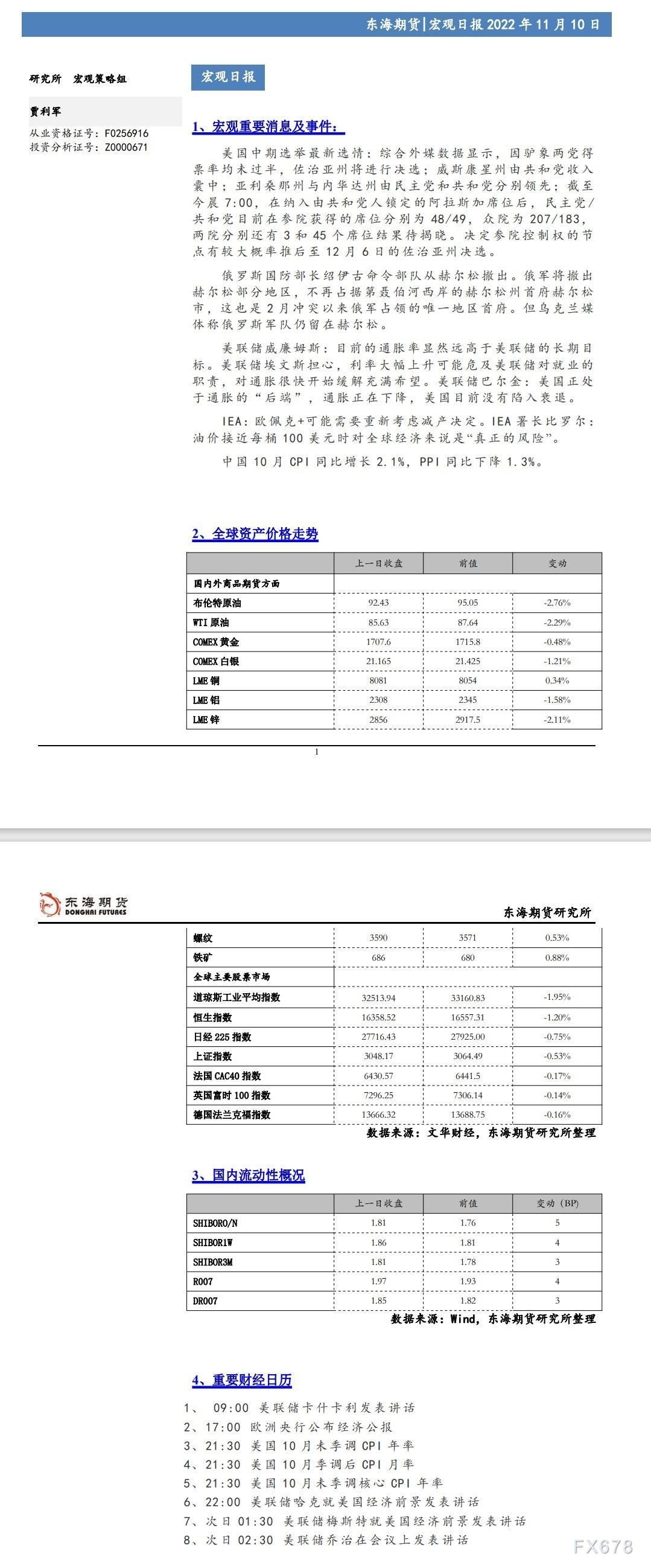 【东海期货11月10日宏观日报】:美元大幅反弹,全球风险偏好短期降温