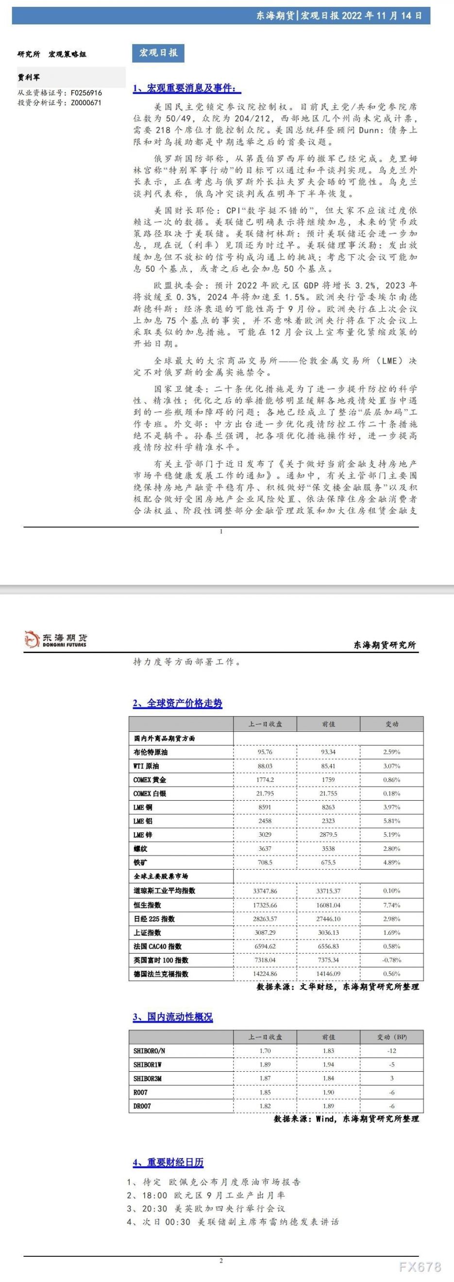 【东海期货11月14日宏观日报】:国内疫情防控措施放松,风险偏好大幅升温