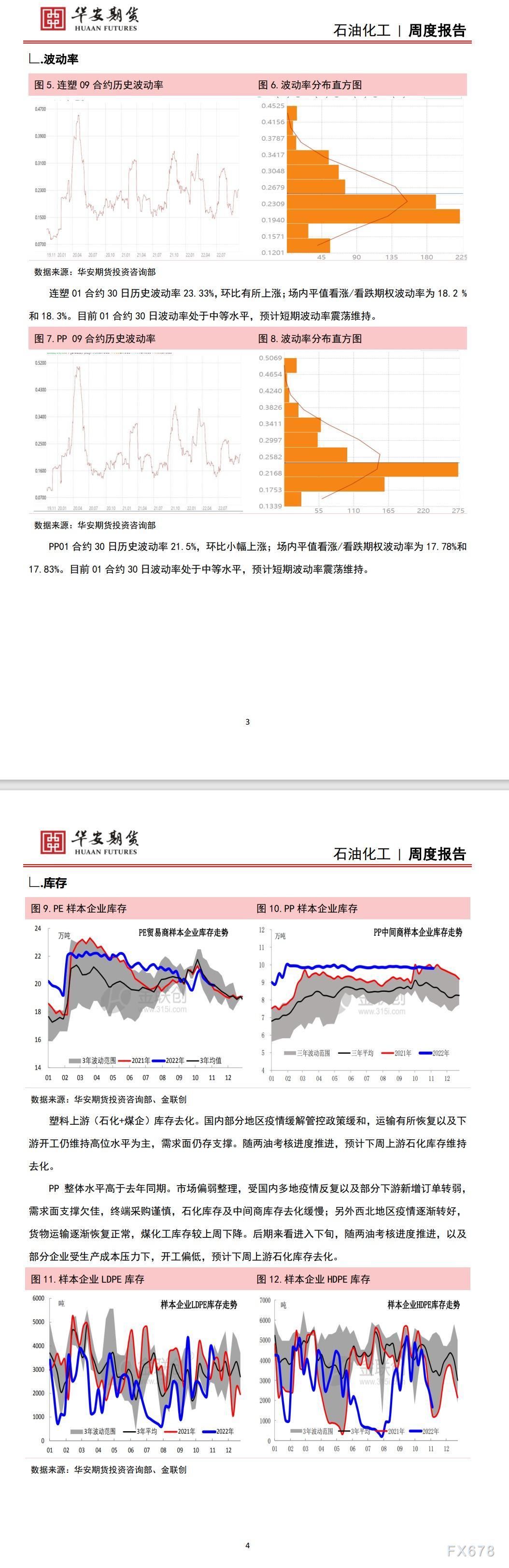 【华安期货】石油化工11月12日周报:市场情绪好转,聚烯烃跟随为主