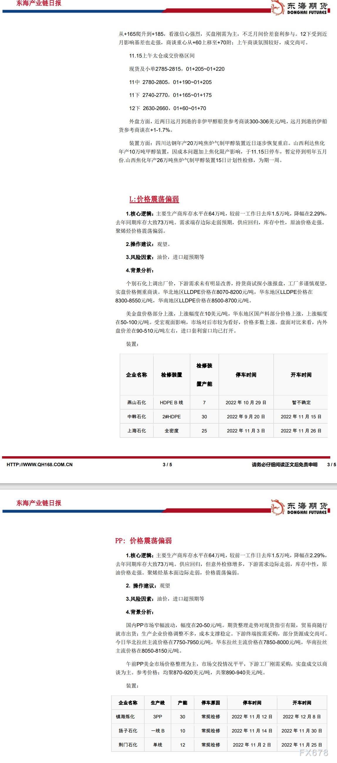 【东海期货11月16日产业链日报】能化篇:地缘政治风险增加,油价小幅走高