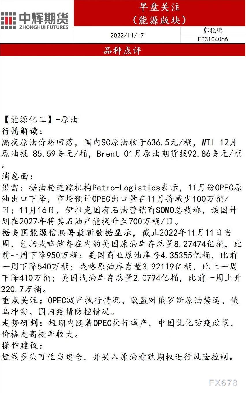 中辉期货能源早盘关注:短线多头可适当建仓