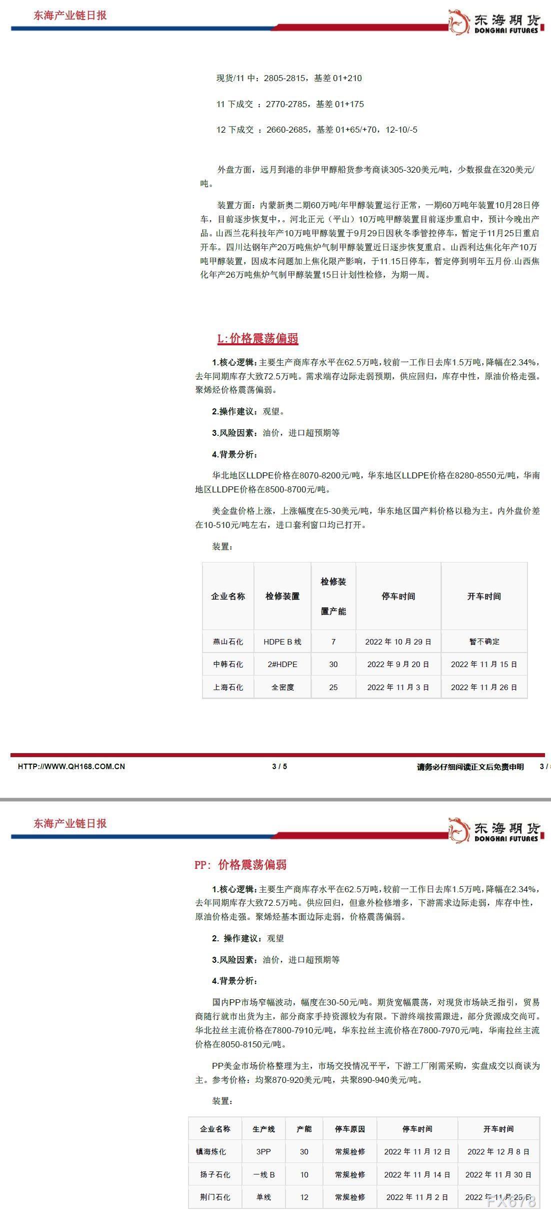 【东海期货11月17日产业链日报】能化篇:地缘政治情绪降温,油价小幅下跌