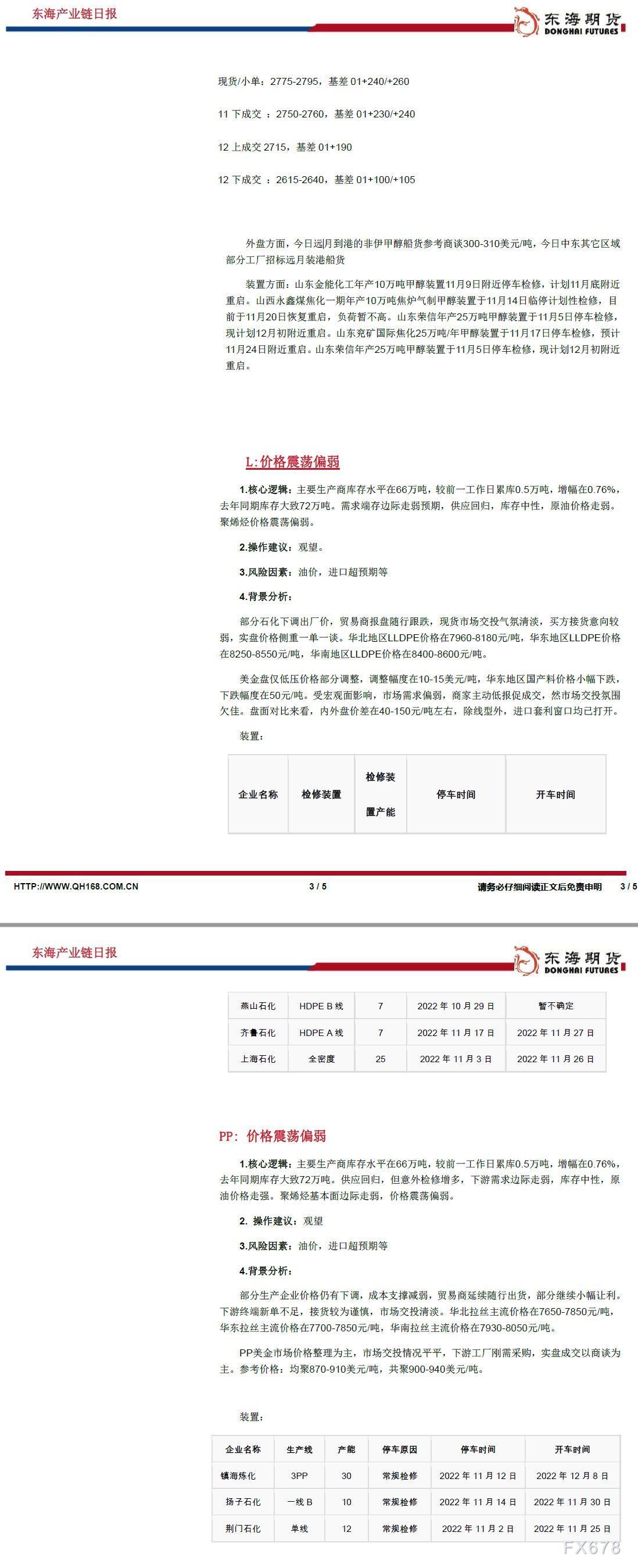 【东海期货11月23日产业链日报】能化篇：欧盟弱化限制俄油价格措施，油价上涨