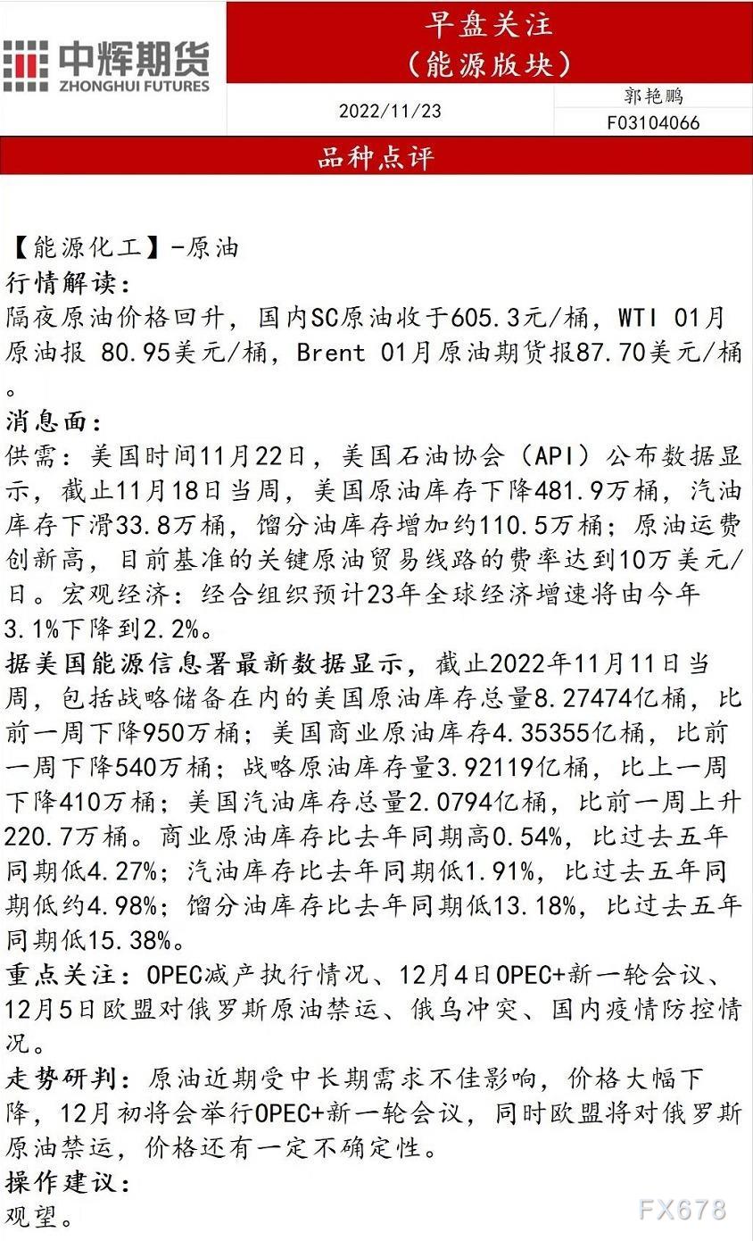 中辉期货能源早盘关注：价格还有一定不确定性，建议观望