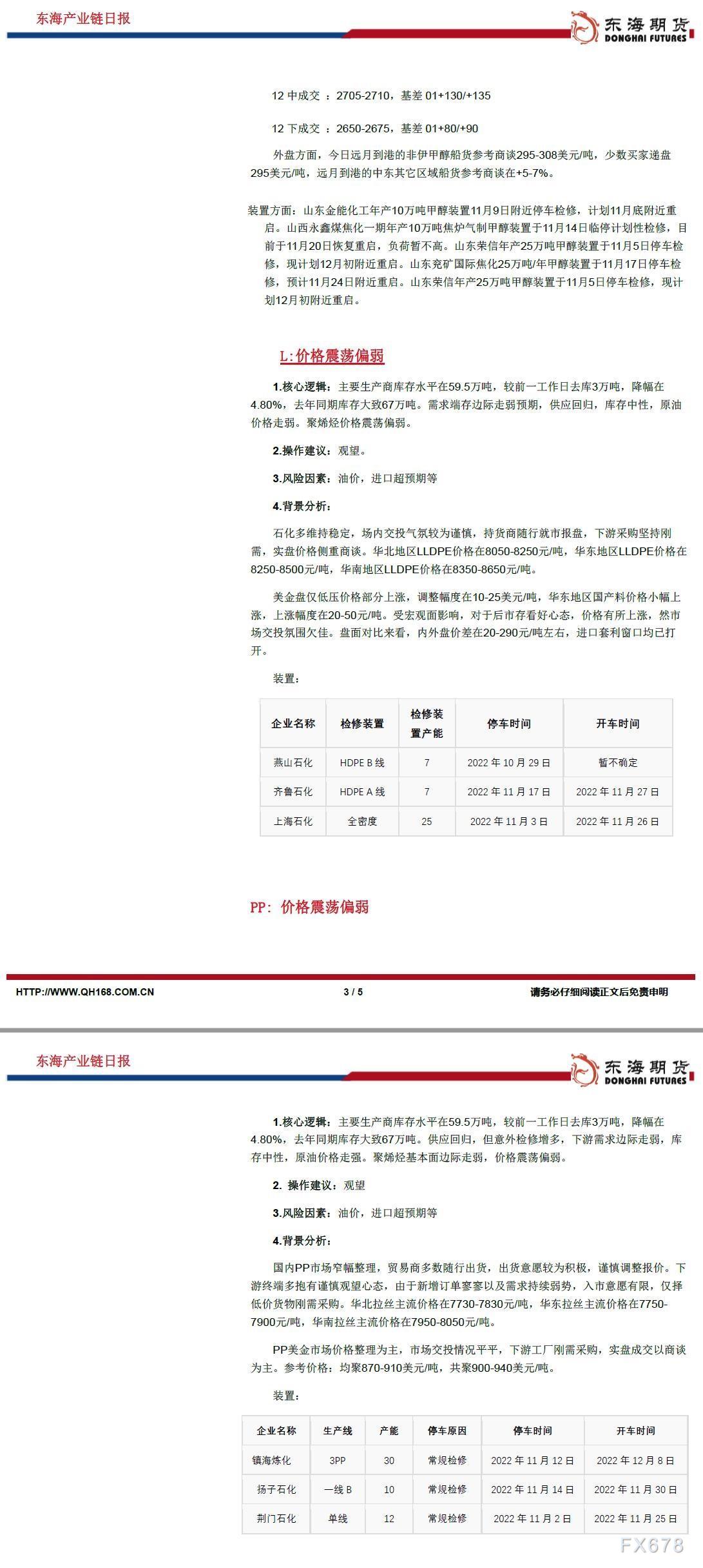 【东海期货11月25日产业链日报】能化篇：限价谈判及需求影响，油价持稳