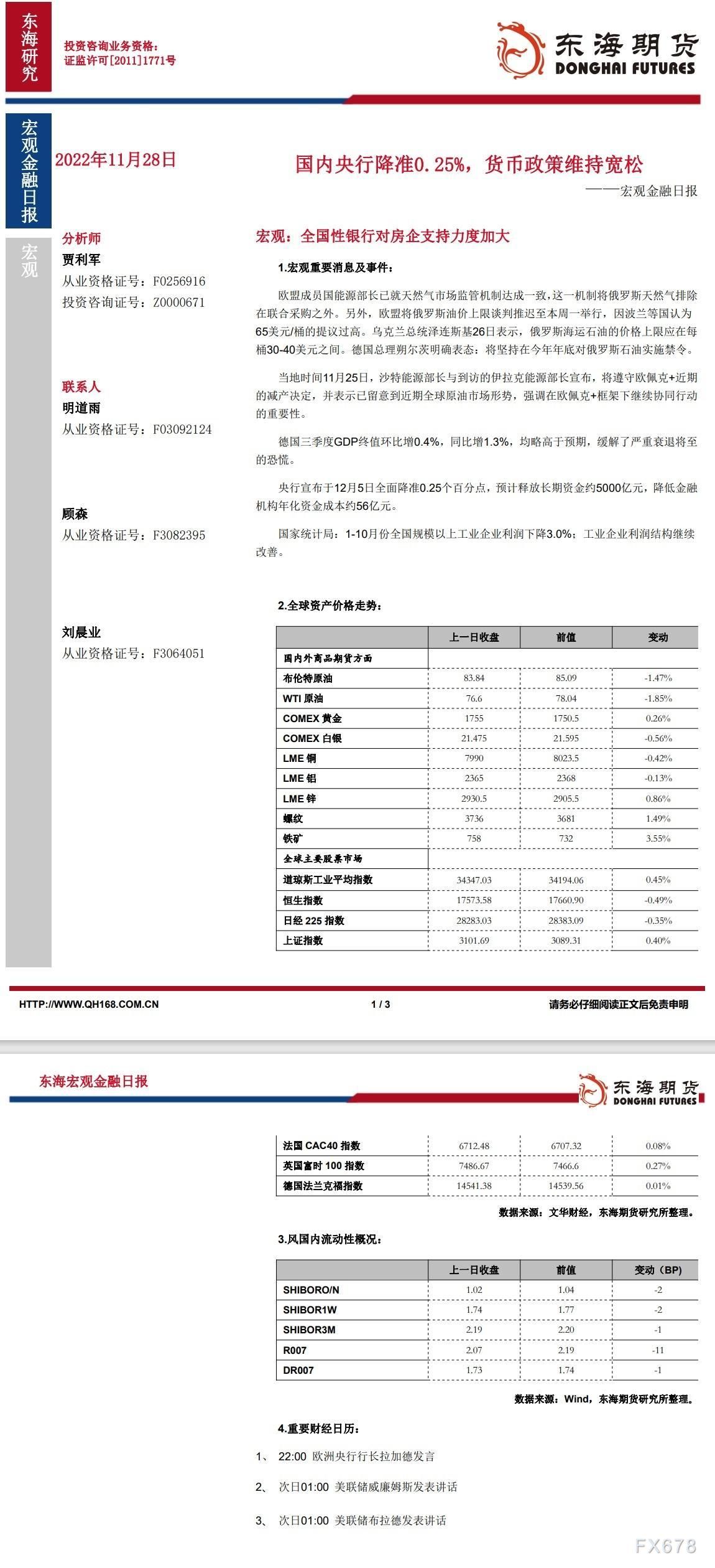 【东海期货11月28日宏观金融日报】:国内央行降准0.25%,货币政策维持宽松