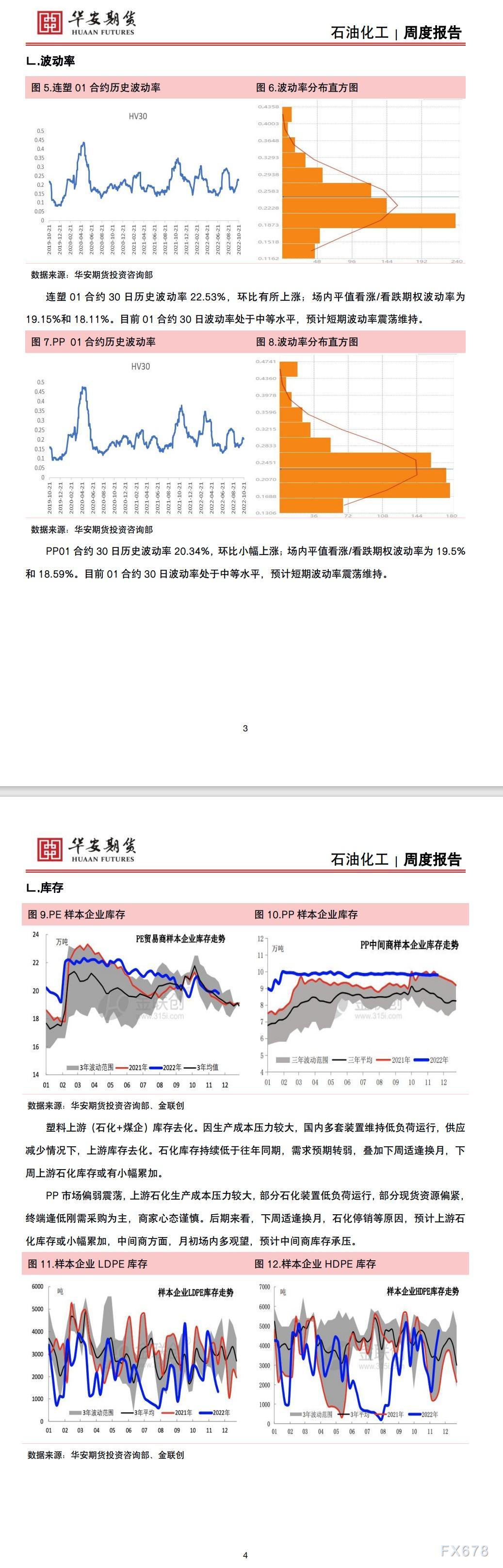 【华安期货】石油化工11月27日周报：经济复苏预期推动，聚烯烃重心抬升