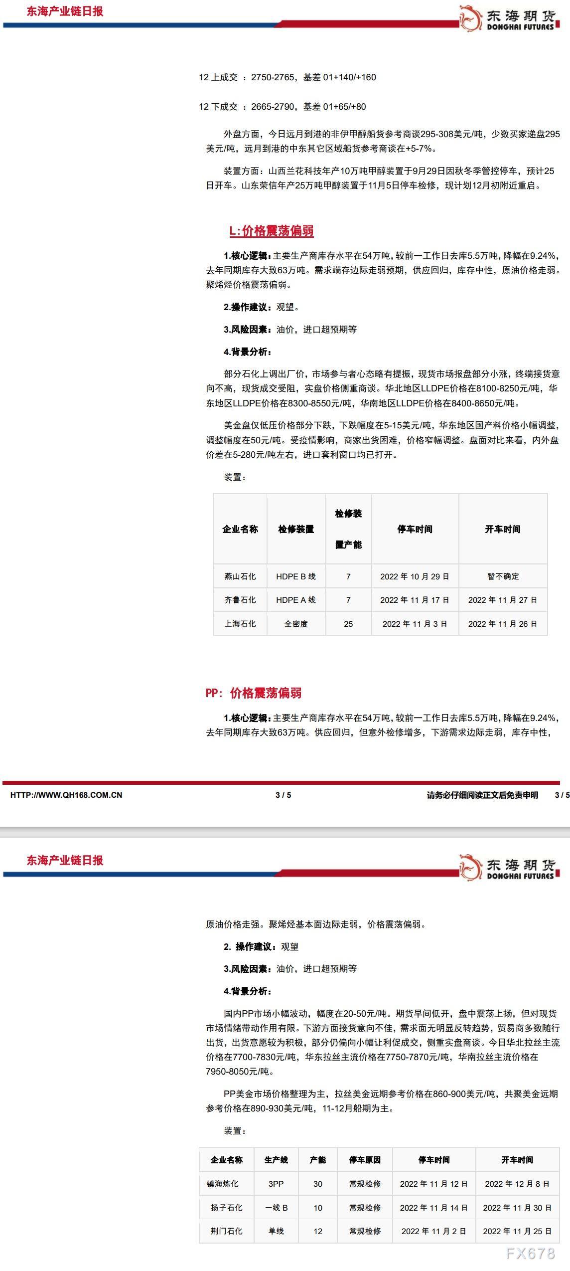 【东海期货11月28日产业链日报】能化篇:限价谈判推迟,油价继续弱化