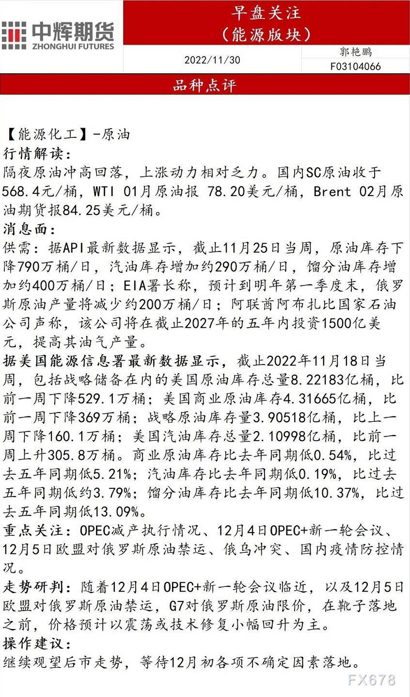 中辉期货能源早盘关注:建议继续观望后市走势,等待12月初各项不确定因素落地