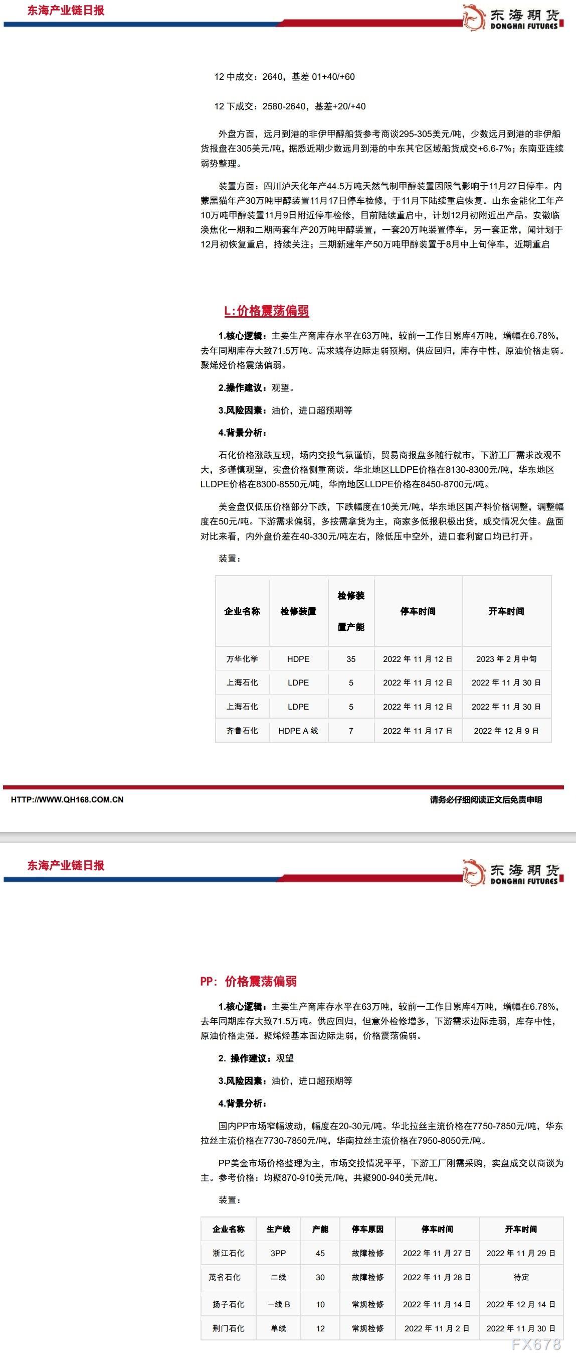 【东海期货12月2日产业链日报】能化篇：欧盟接近达成价格制裁，油价上升