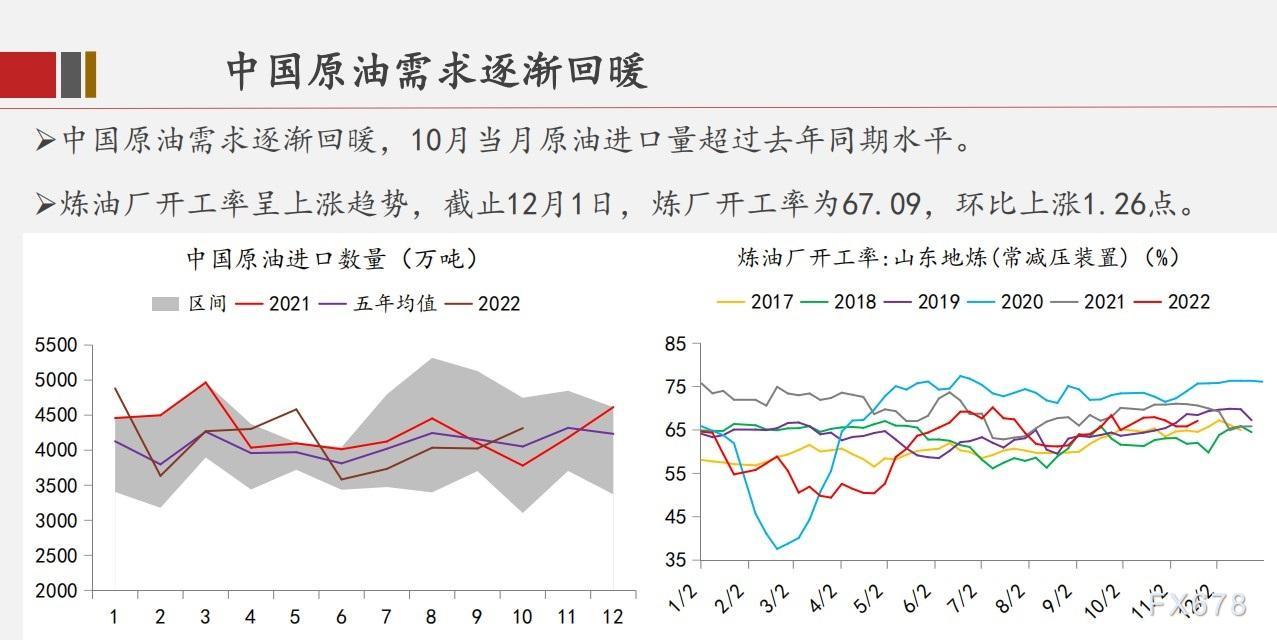 中辉期货原油月报:OPEC+维持产能政策不变,需求因素将继续主导市场走向