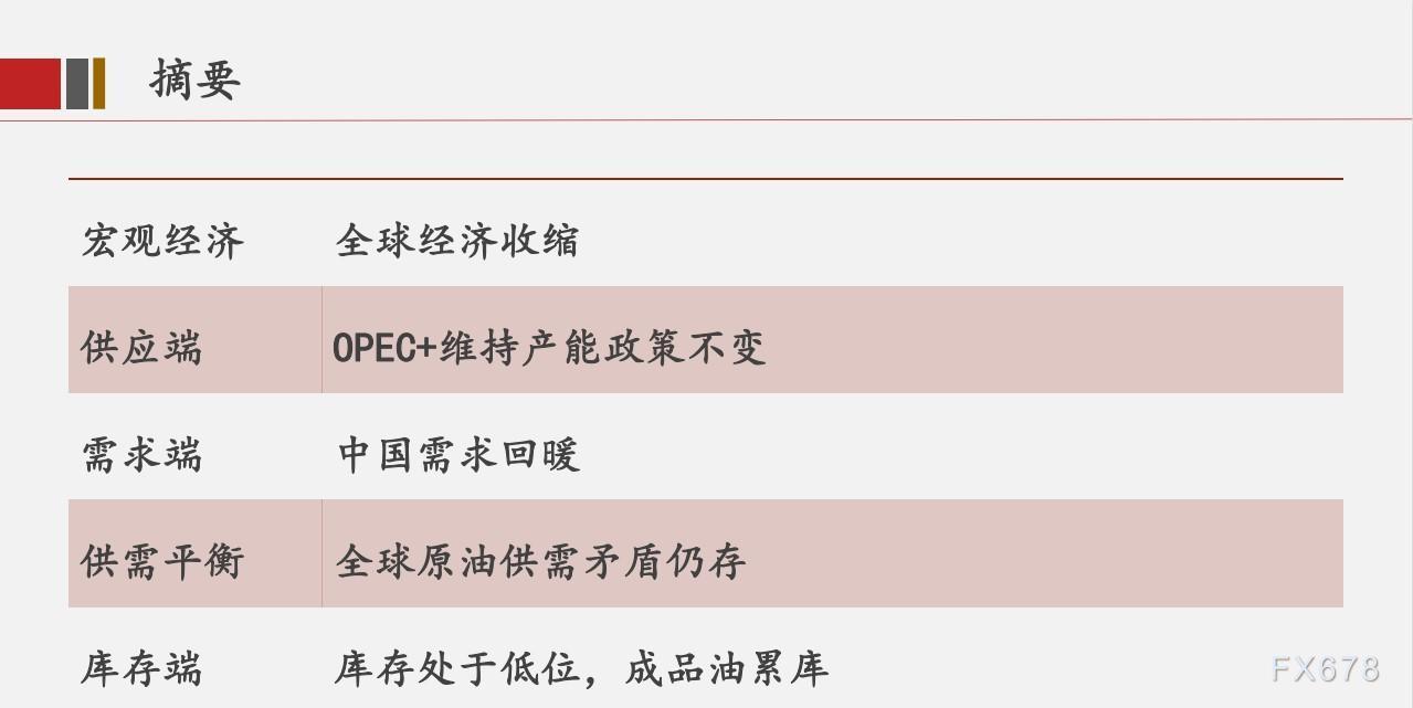 中辉期货原油月报:OPEC+维持产能政策不变,需求因素将继续主导市场走向