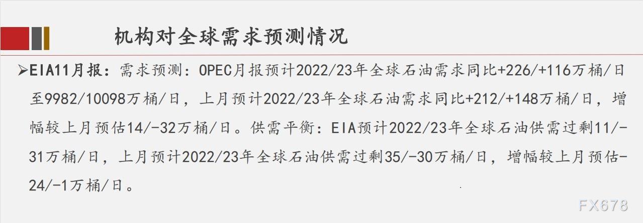中辉期货原油月报:OPEC+维持产能政策不变,需求因素将继续主导市场走向