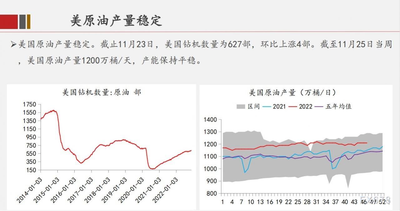 中辉期货原油月报:OPEC+维持产能政策不变,需求因素将继续主导市场走向