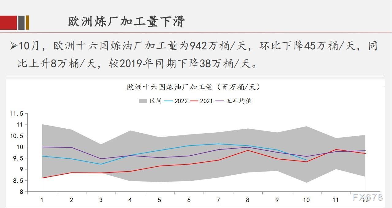 中辉期货原油月报:OPEC+维持产能政策不变,需求因素将继续主导市场走向