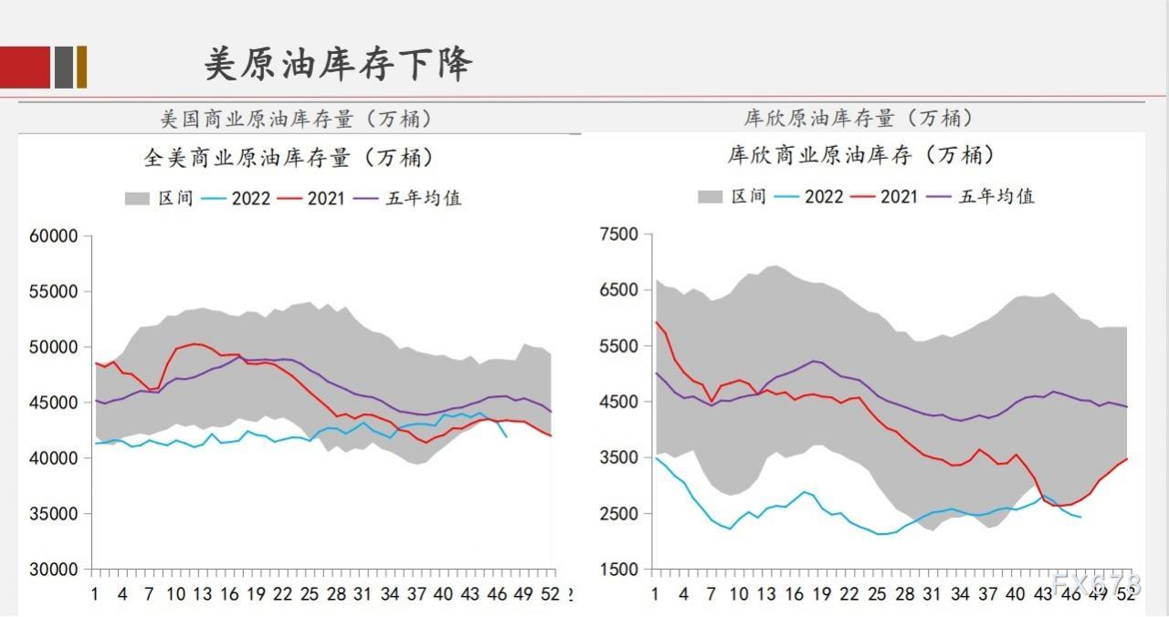 中辉期货原油月报:OPEC+维持产能政策不变,需求因素将继续主导市场走向
