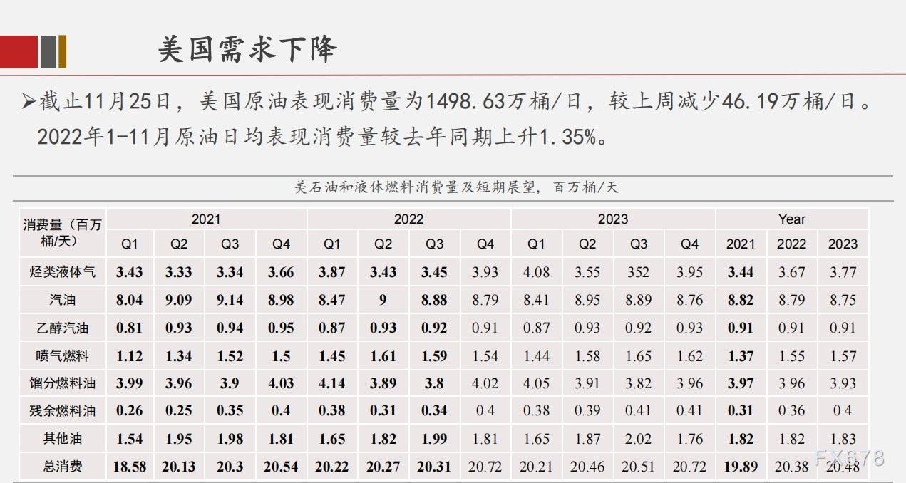 中辉期货原油月报:OPEC+维持产能政策不变,需求因素将继续主导市场走向