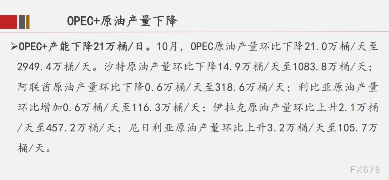 中辉期货原油月报:OPEC+维持产能政策不变,需求因素将继续主导市场走向