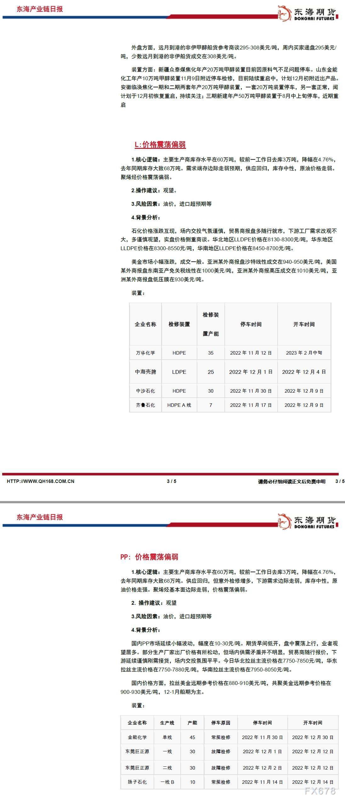 【东海期货12月5日产业链日报】能化篇:OPEC保持现有产量,供给扰动平稳
