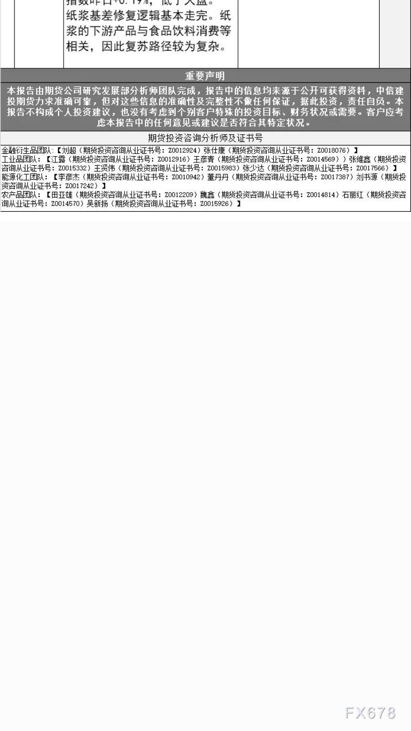 中信建投期货12月6日早间交易策略