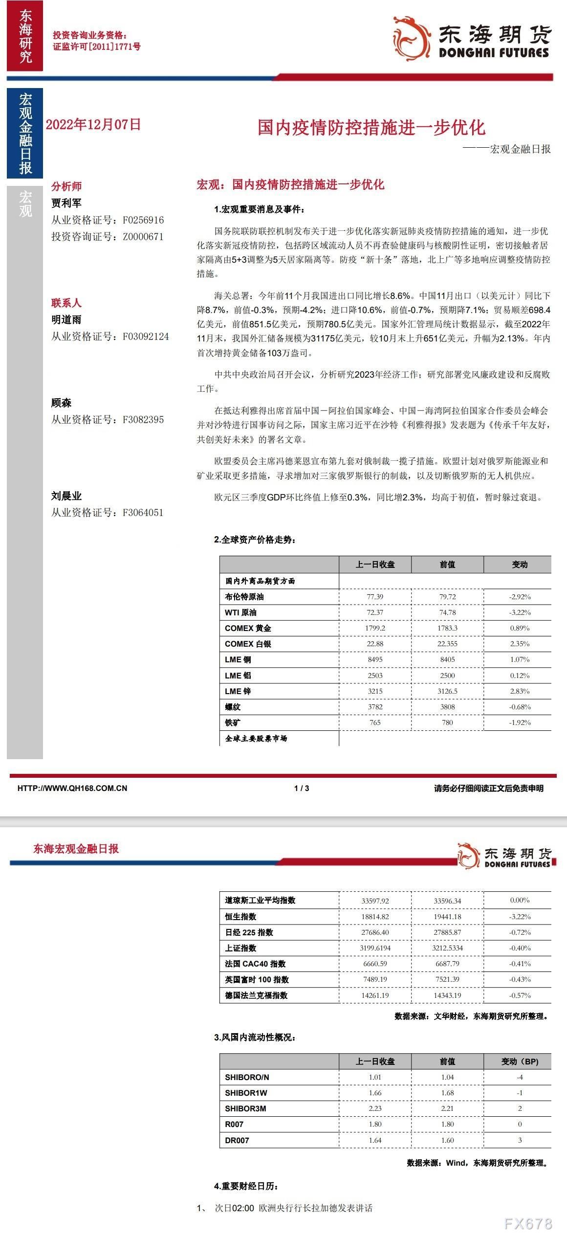 【东海期货12月8日宏观金融日报】:国内疫情防控措施进一步优化