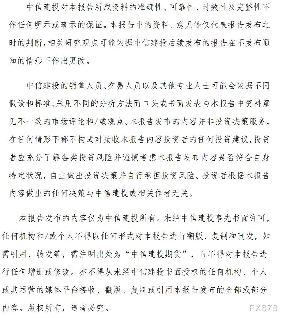 中信建投期货12月14日早间交易策略