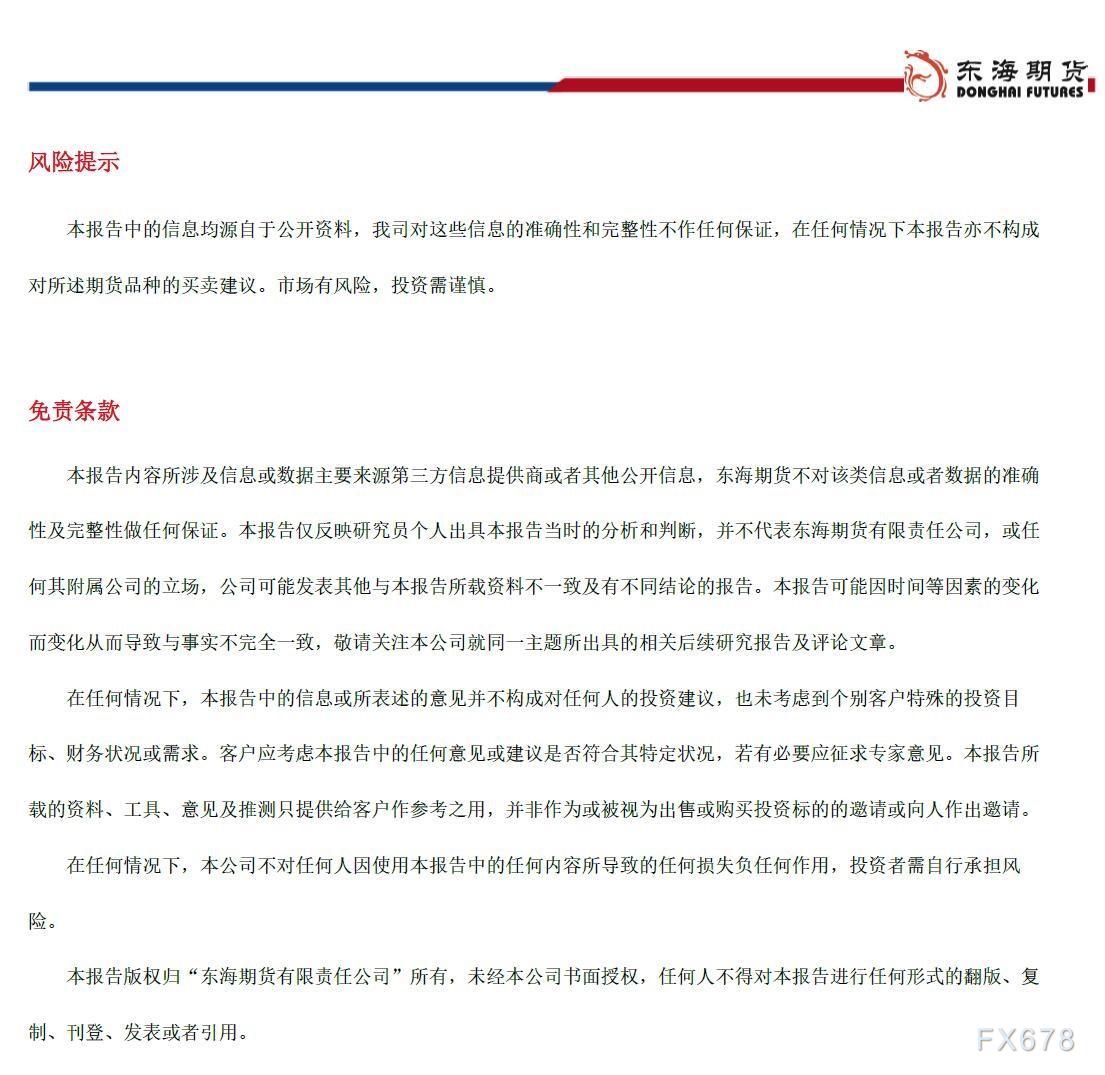 【东海期货12月15日宏观金融日报】美联储加息50BP，表态整体偏鹰