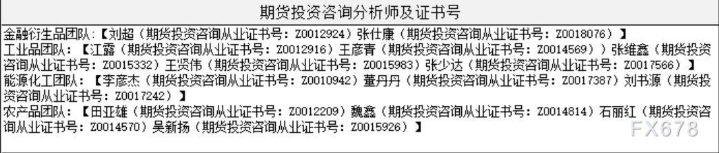 中信建投期货12月16日早间交易策略
