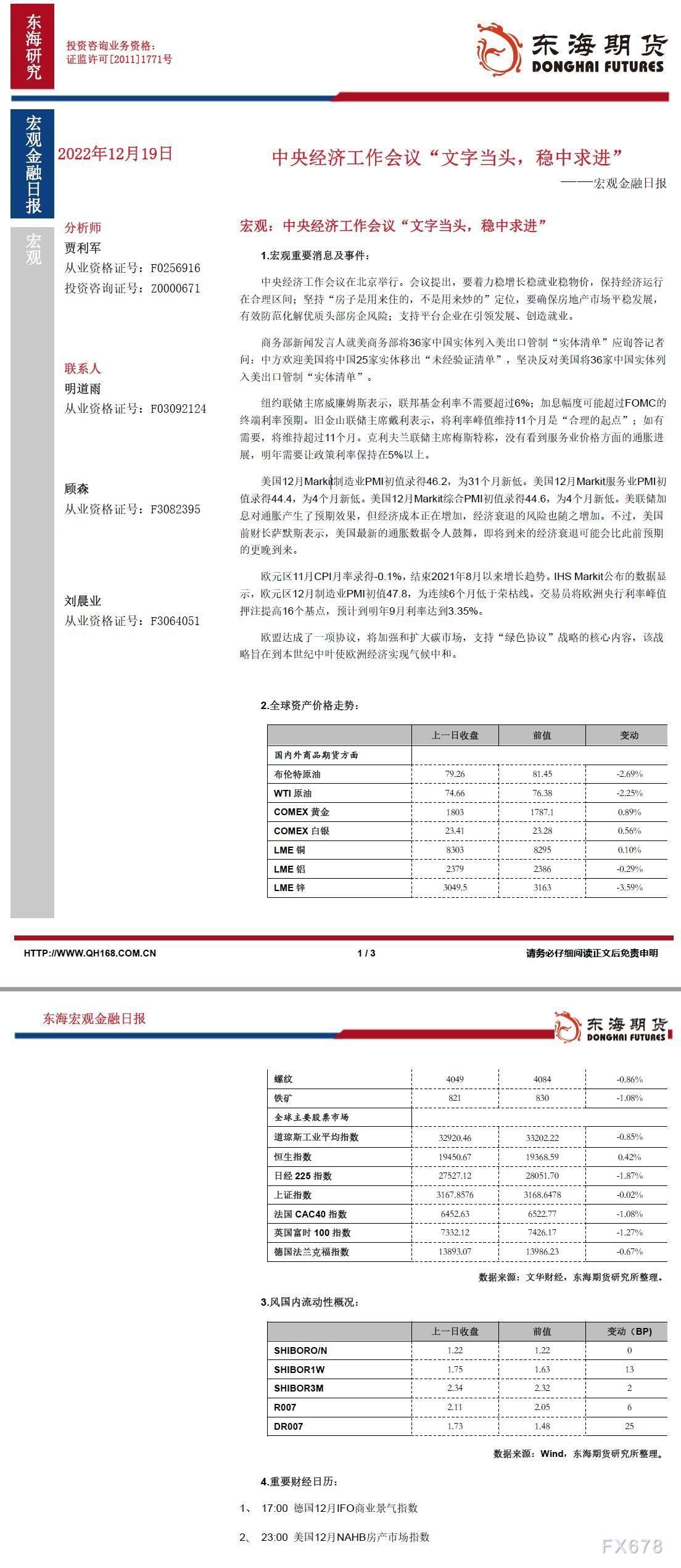 【东海期货12月19日宏观金融日报】:中央经济工作会议“稳字当头,稳中求进”