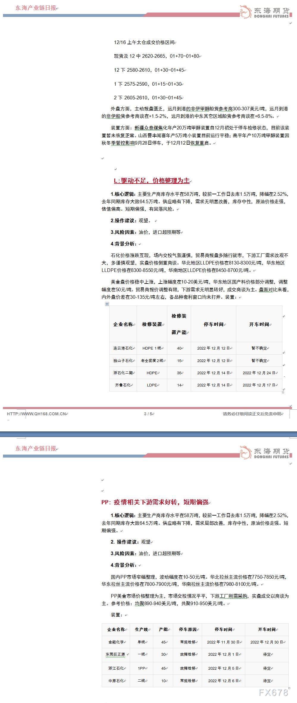 【东海期货12月19日产业链日报】能化篇：需求担忧盖过储备计划，油价回调