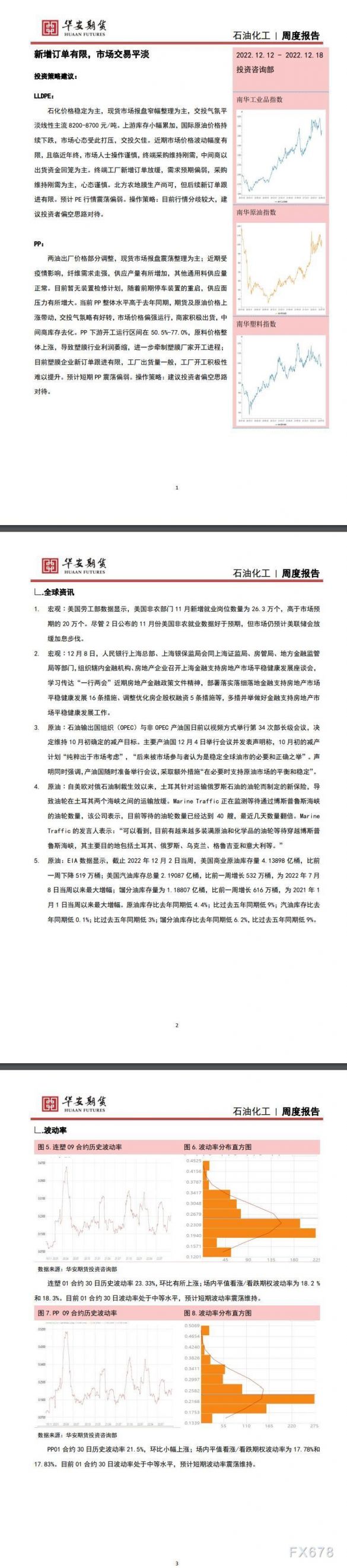 【华安期货】石油化工12月18日周报:新增订单有限,市场交易平淡