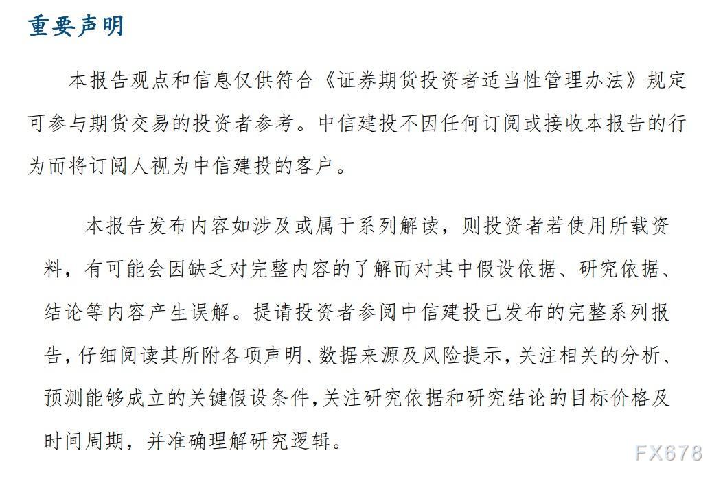 中信建投期货12月20日早间交易策略