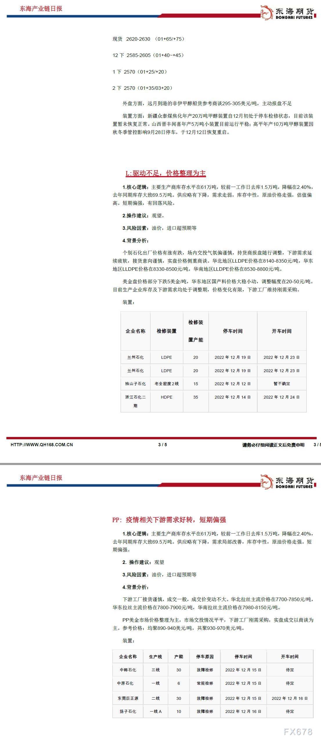 【东海期货12月21日产业链日报】能化篇:美元走软叠加需求预期支撑,油价上涨