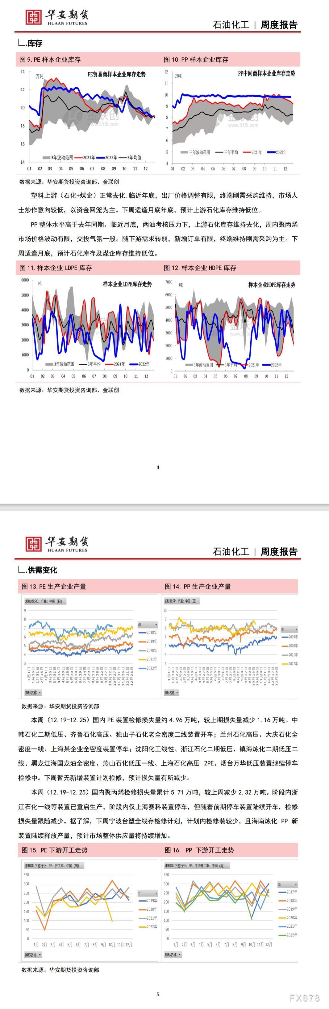 【华安期货】石油化工12月25日周报:交易冷清,炒作意向较低
