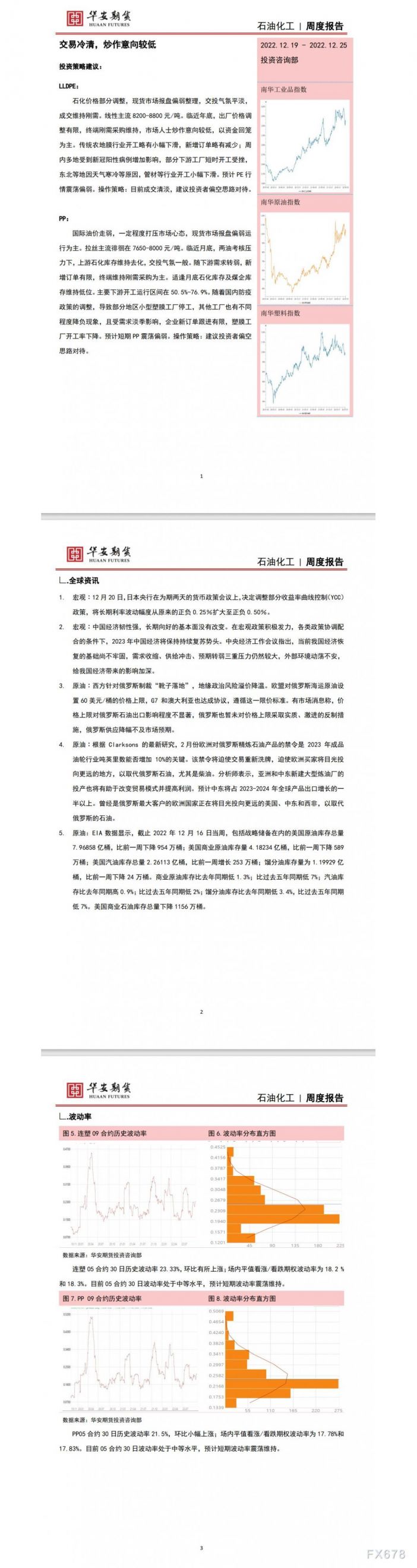 【华安期货】石油化工12月25日周报:交易冷清,炒作意向较低